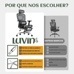 Cadeira de Escritório Ergonômica Mônaco BT07 Luvinco é boa? Review Completo 16 Cadeira De Escritório Ergonômica Mônaco Bt07 Luvinco