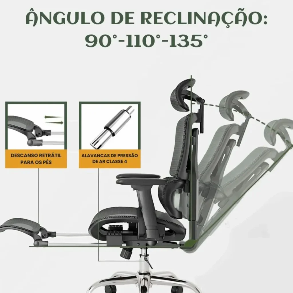 Cadeira de Escritório Ergonômica Mônaco BT07 Luvinco é boa? Review Completo 6 Cadeira De Escritorio Ergonomica Monaco Bt07 Luvinco 4