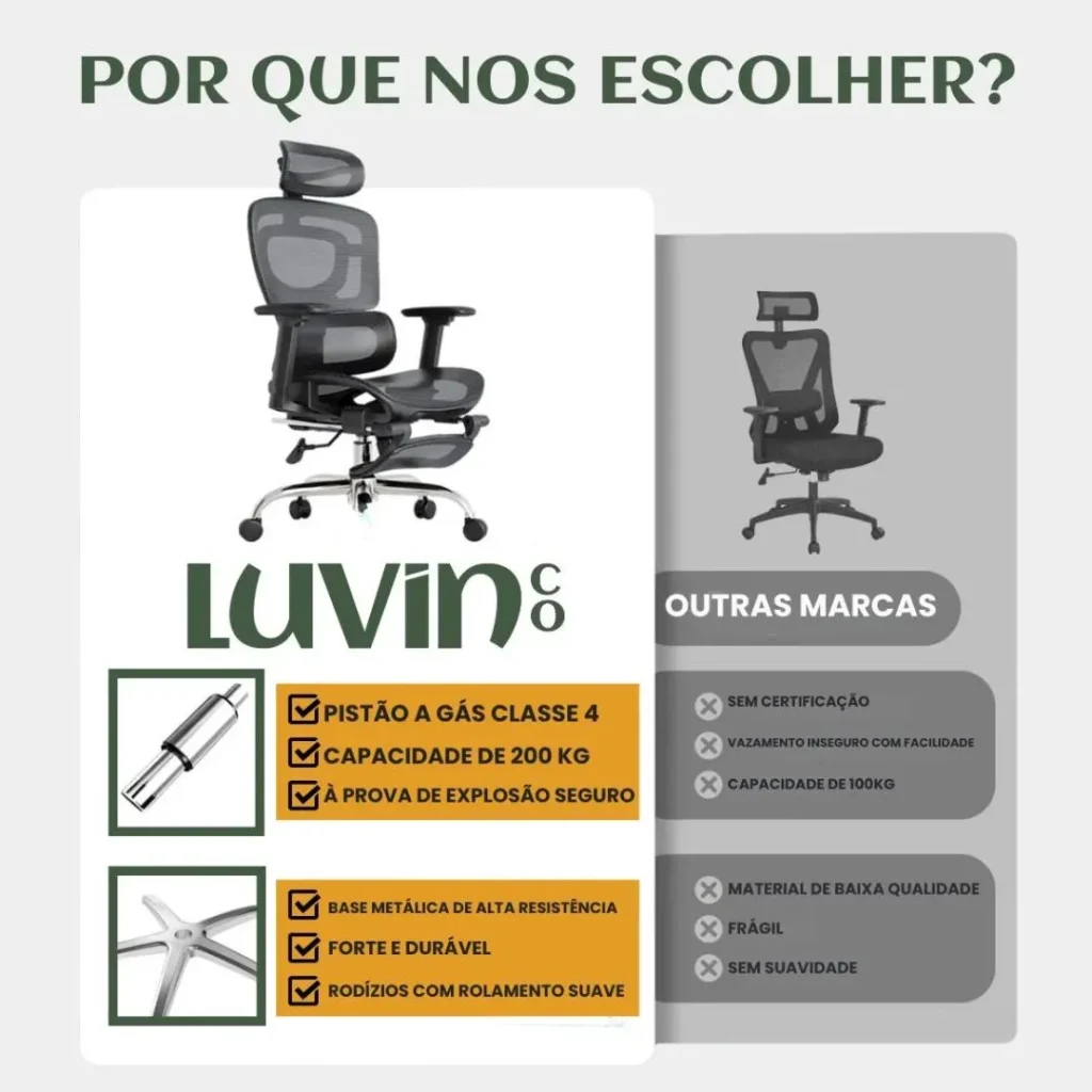 Cadeira de Escritório Ergonômica Mônaco BT07 Luvinco é boa? Review Completo 3 Cadeira De Escritorio Ergonomica Monaco Bt07 Luvinco 7